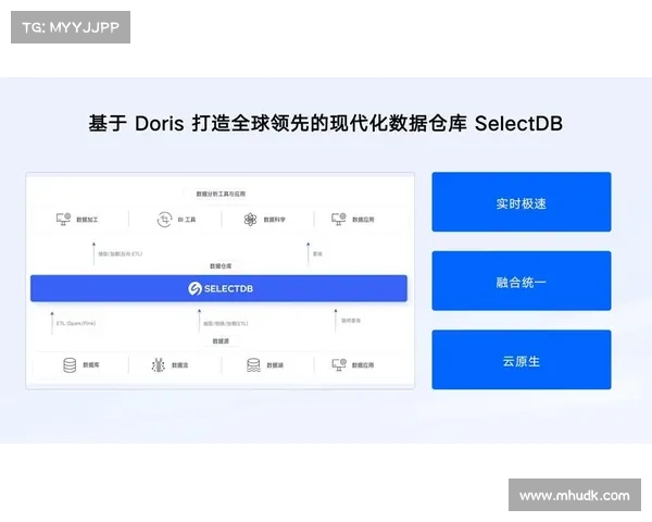 谷歌云修补CloudSQL服务中的漏洞 媒体