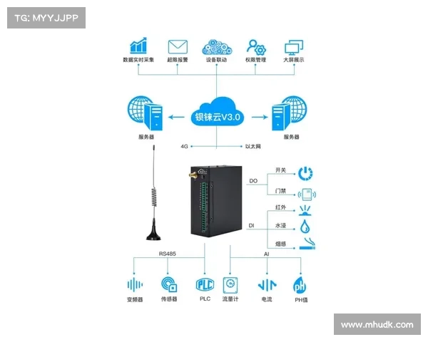 数据泄露,NTLM 继电器攻击可能由于京瓷设备管理器漏洞 媒体 数据泄露,NTLM 继电器攻击可能由于京瓷设备管理器漏洞 媒体